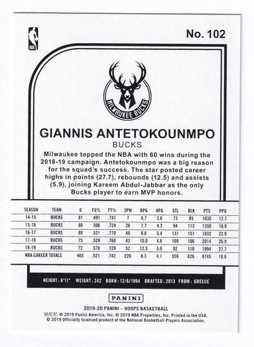 2019-20 Panini Hoops Giannis Antetokounmpo Bucks #102
