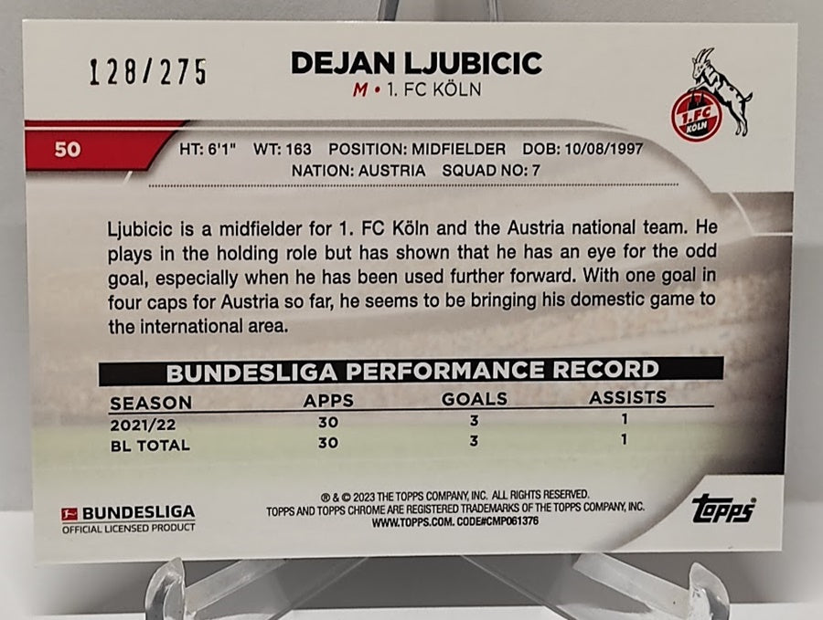 2022-23 Topps Chrome Aqua Bubble Wave Dejan Ljubicic Köln 128/275 #50