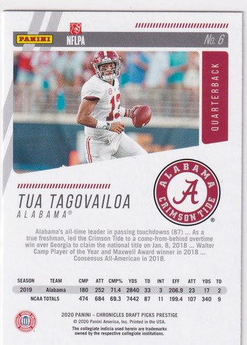 2020 Panini Chronicles Prestige RC Tua Tagovailoa Alabam #6