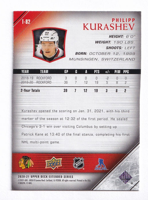 2020-21 Upper Deck Extended Series Young Guns Tribute Philipp Kurashev Blackhawks
