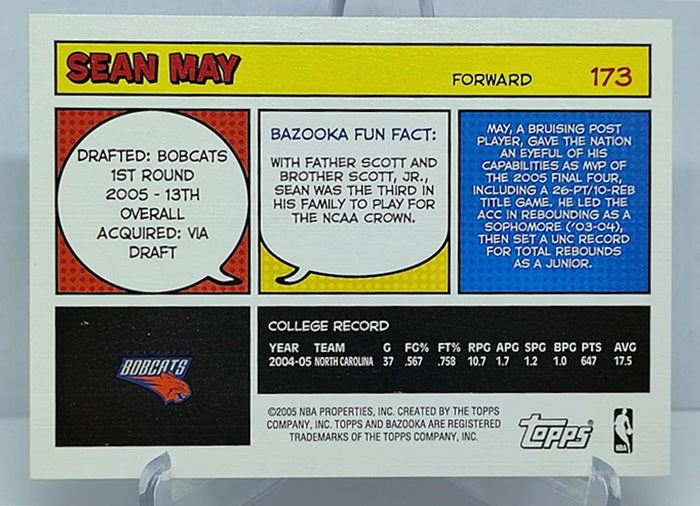 2005 Topps Bazooka RC Sean May Bobcats #173